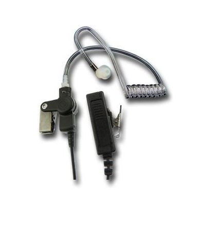 TRSK - Titan 2-Wire Surveillance Kit for TR200